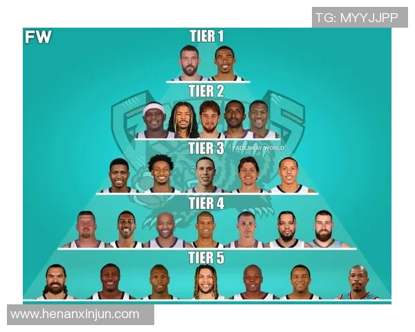 孟菲斯足球球星在全球球员中的排名及其影响力分析